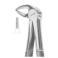 Extracting Forceps English Pattern Fig. 33A Lower Roots