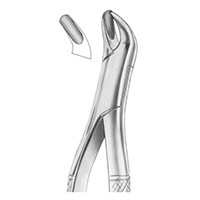 Extracting Forceps For American Pattern Fig. 20L Upper Molars Left