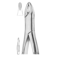 Extracting Forceps For American Pattern Fig. 201 Upper Incisors canines,Premolars